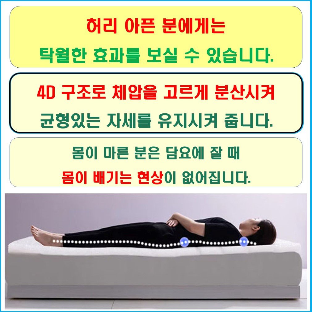 시원한 여름 따뜻한 겨울/돌침대 전용매트 흙침대 토퍼/몽*/땀이 차지않는 매트리스/허리아픈 분/돌침대의 효능은 그대로 딱딱함은 해결/매쉬커버/물세척 POE매트리스-하니슬립매트리스, 슈퍼싱글 상세 이미지 1