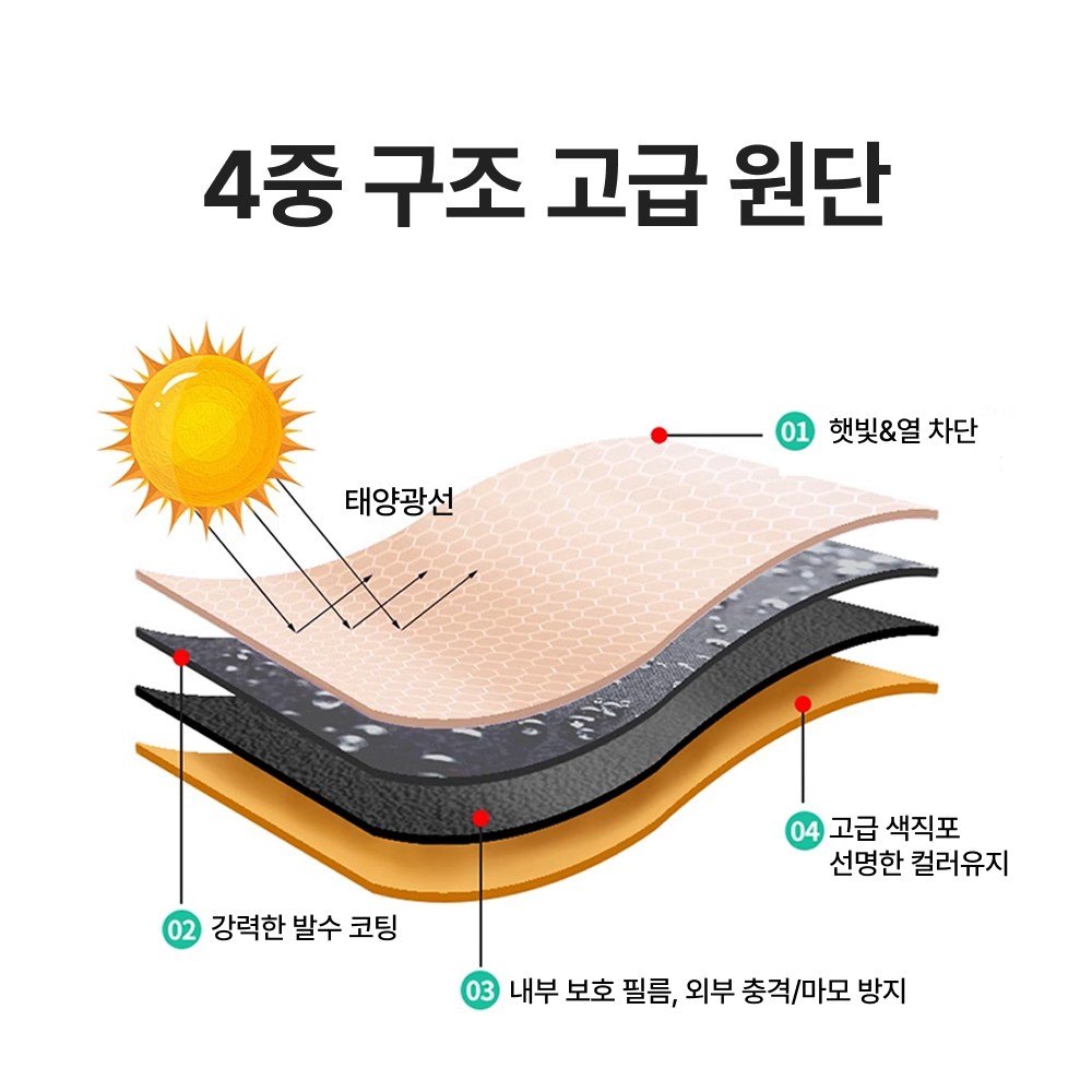 [각도조절] 트라이킵 대형 파라솔 접이식 그늘막, 기본형, 2.5x2.5m-그린쿠폰할인· 03:51:01 상세 이미지 1