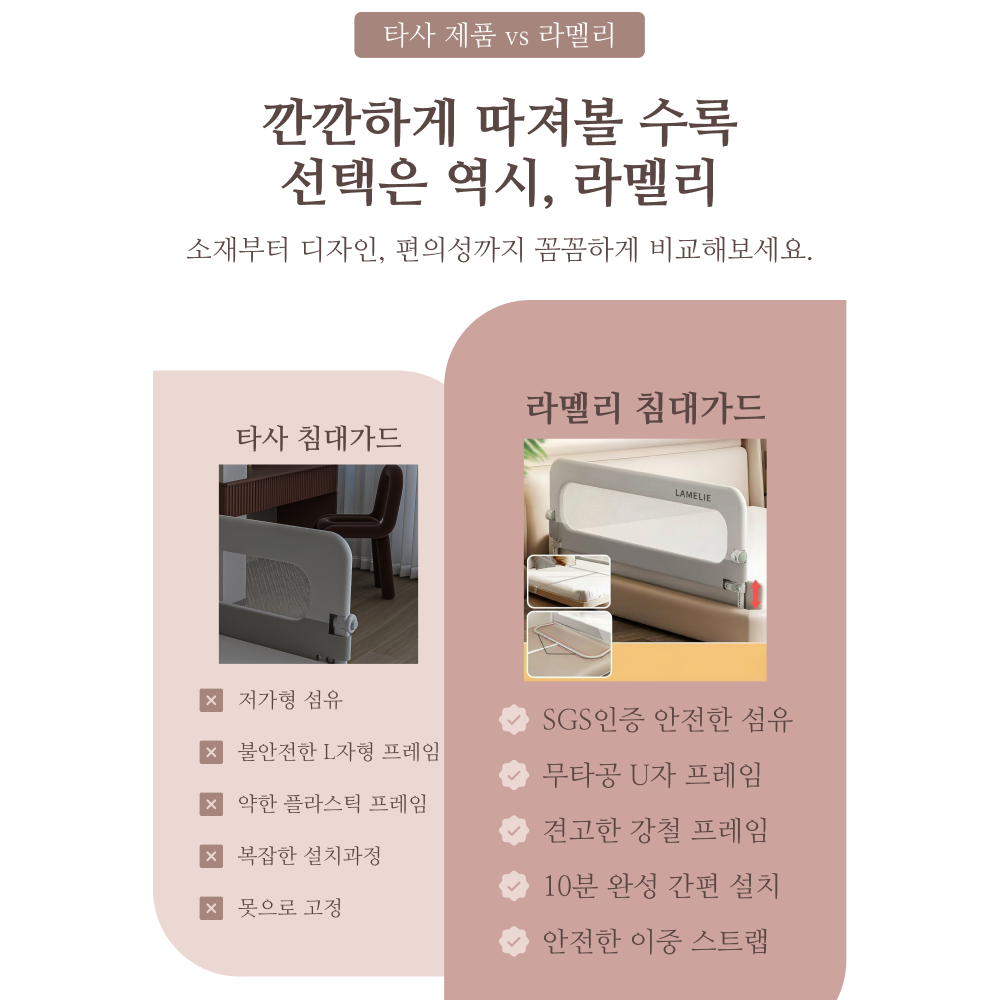 라멜리 침대가드 낙상방지 접이식 U자형, 2중 스트랩 포함, 화이트 그레이쿠폰할인· 11:34:1 상세 이미지 1
