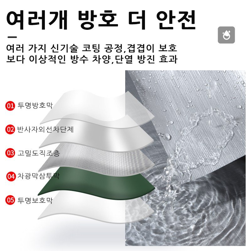 [100년사용] 그라운드시트 양면 투톤 코팅 방수천막 방수포 아웃도어 UV차단 화물차용 포장마차 대형천막 풀사이즈할인 상세 이미지 1